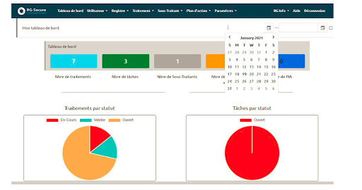 %solutions de transformation numérique %rgsecure